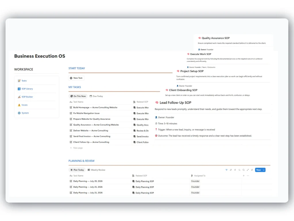 Homepage Business Execution OS dashboard with ready-to-use SOPs
