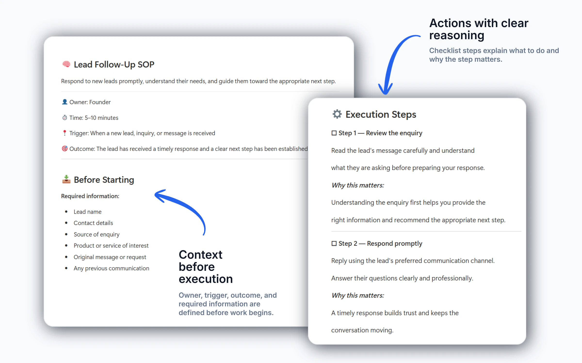 Business Execution OS sop example