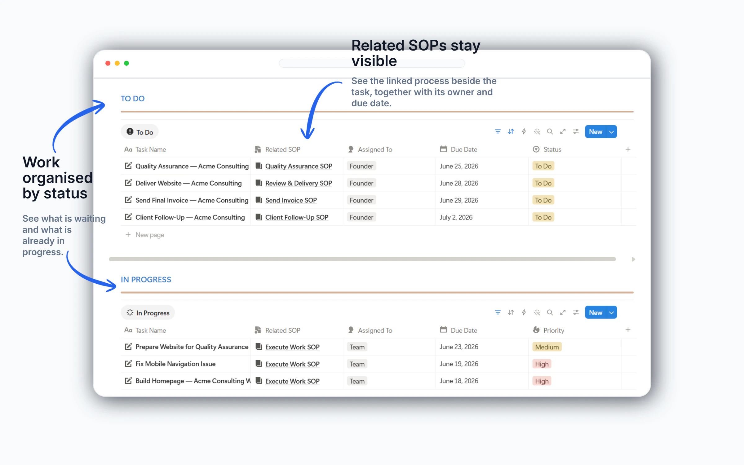 Business Execution OS tasks